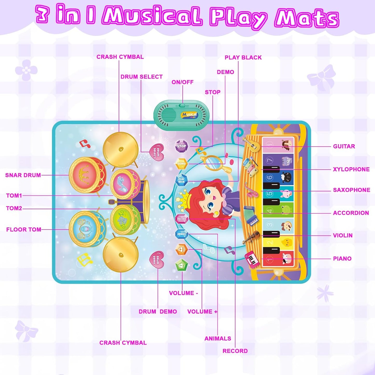 Colourful 3-in-1 piano drum mat for kids featuring musical instruments and character design.