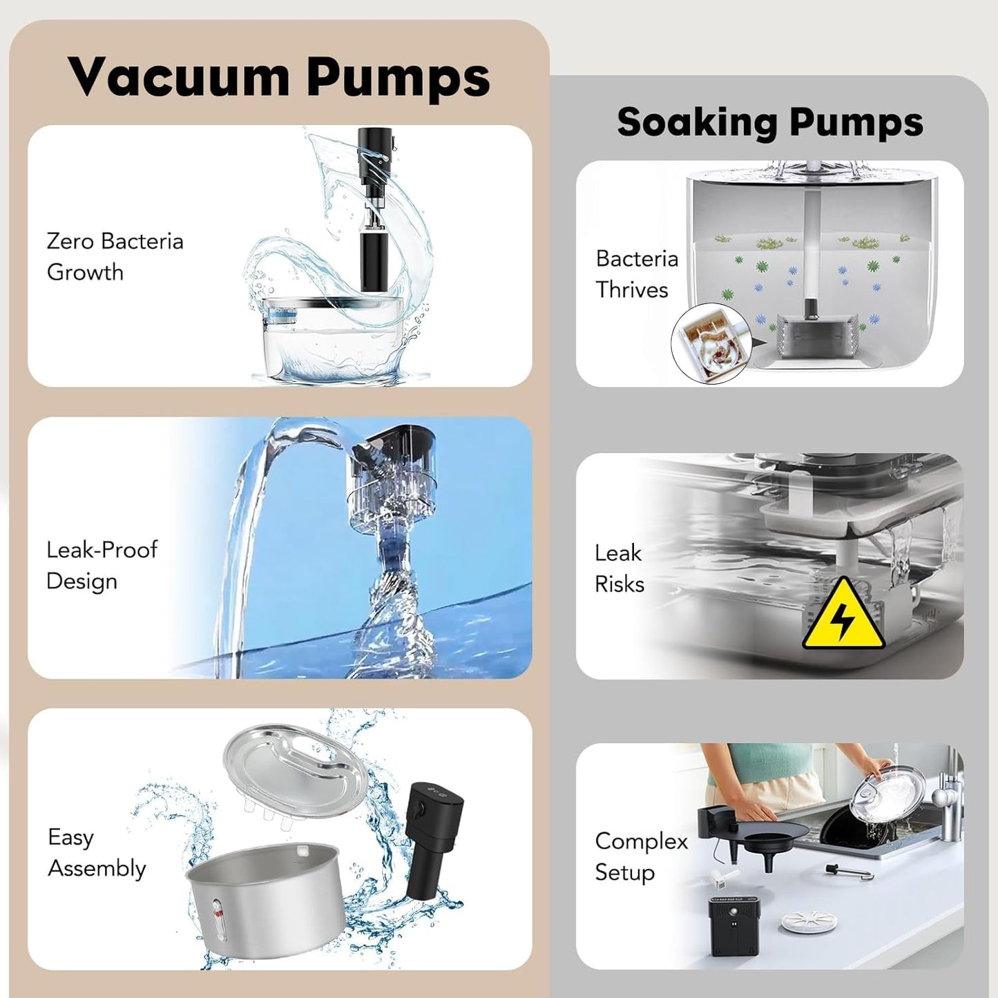 Features of SUPERFA stainless steel cat water fountain including vacuum and soaking pump benefits