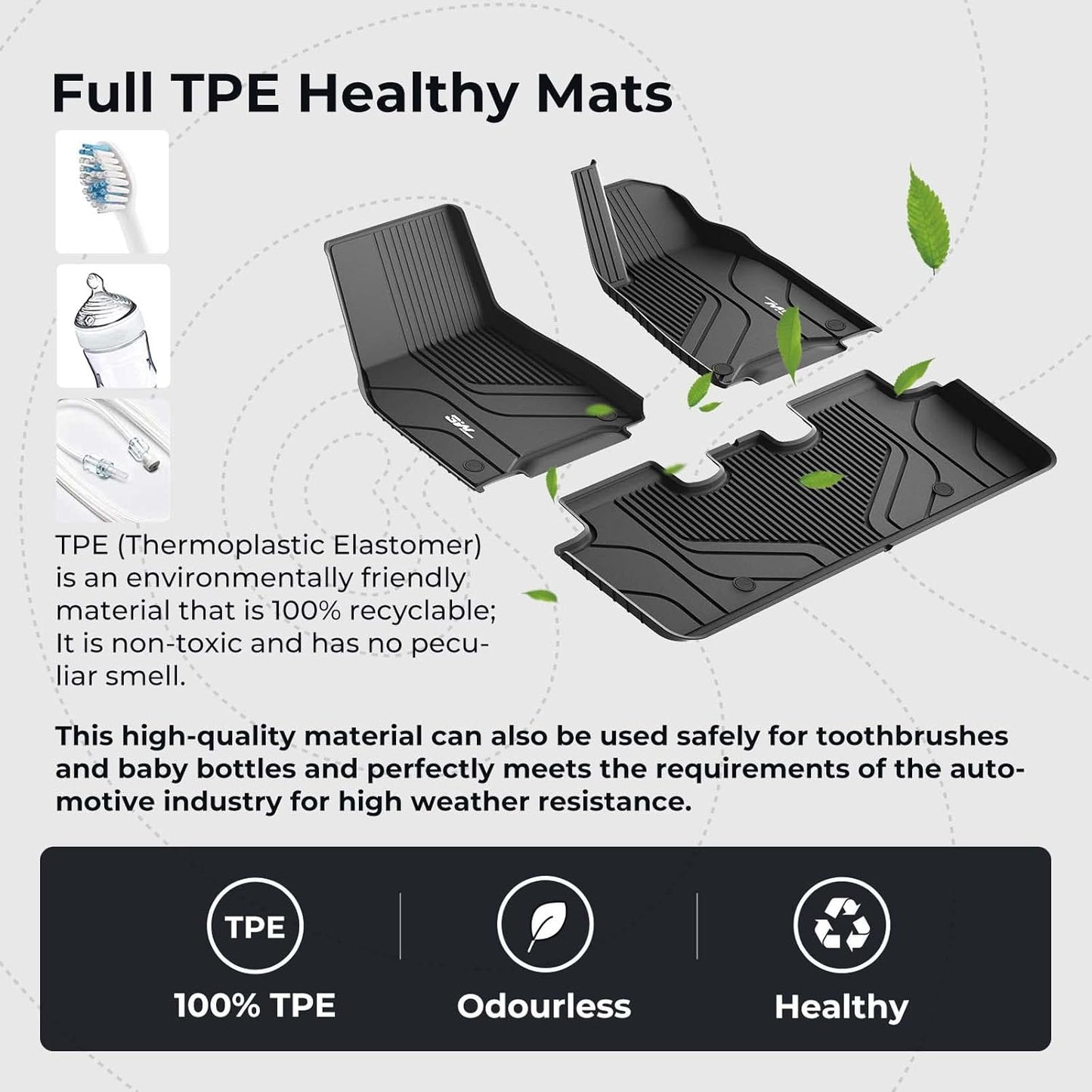 3W Tesla Model Y floor mats made from 100% recyclable TPE for durability and hygiene