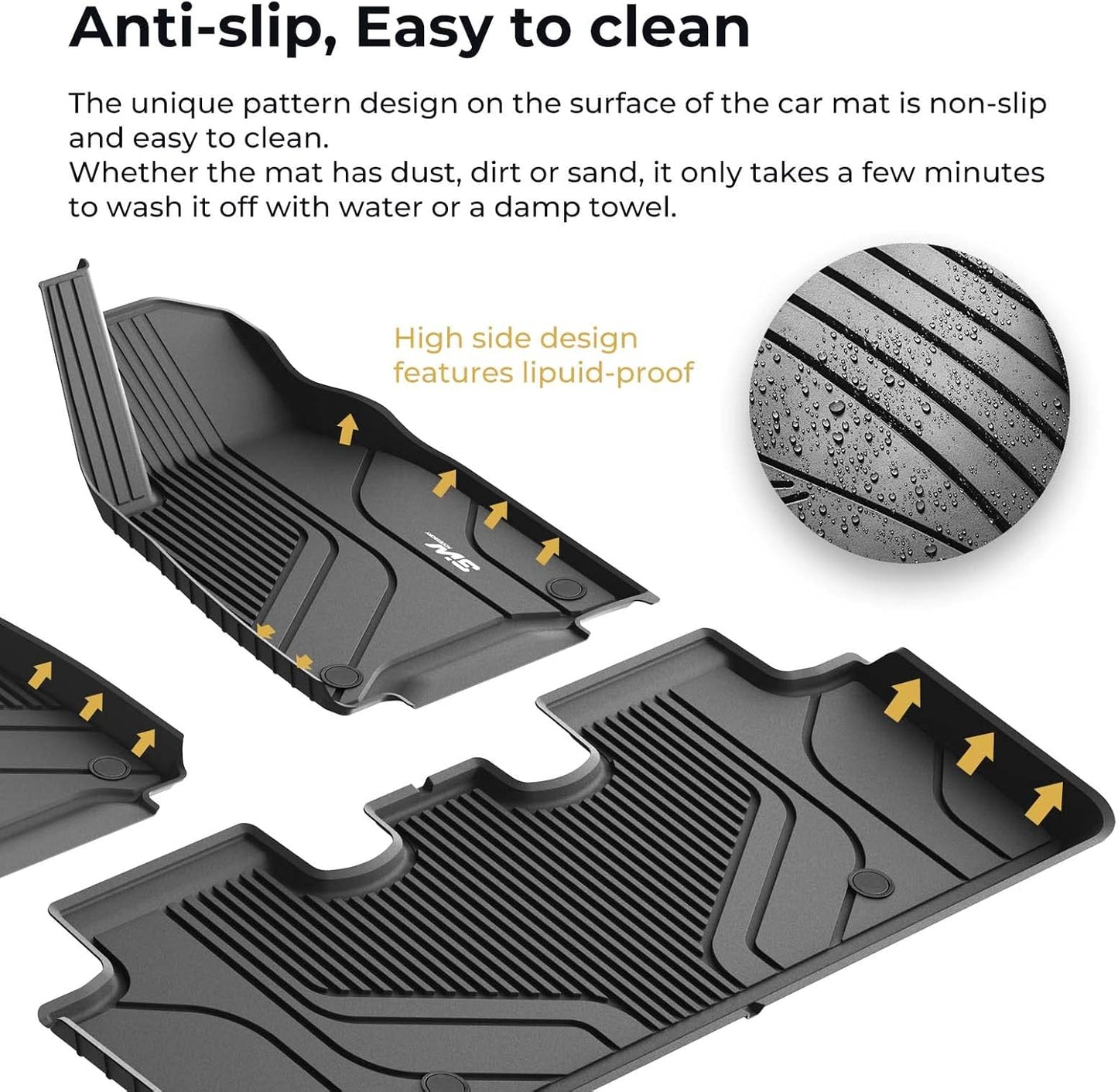 3W Tesla Model Y floor mats with anti-slip design, easy to clean and waterproof for vehicle protection