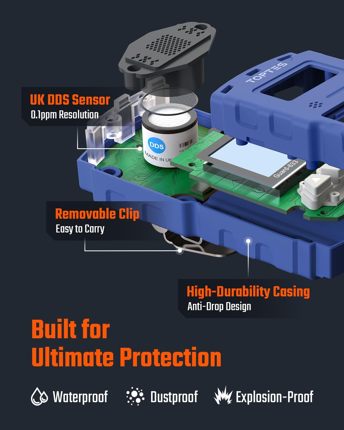 Toptes H2S detector with clip featuring UK DDS Sensor and durable, waterproof design