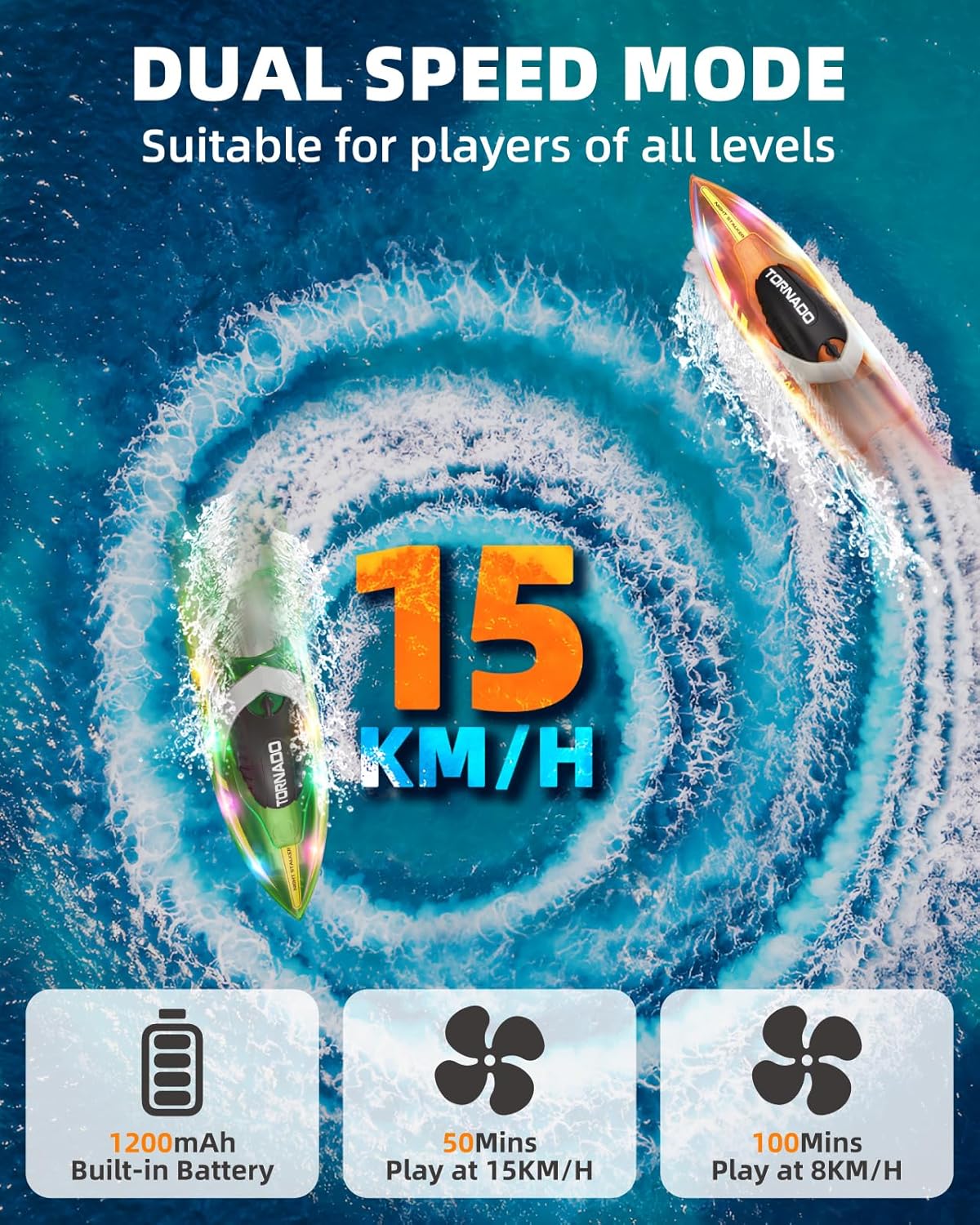 Gleamkid RC boat for kids with dual speed mode, suitable for all skill levels, speeds up to 15 km/h