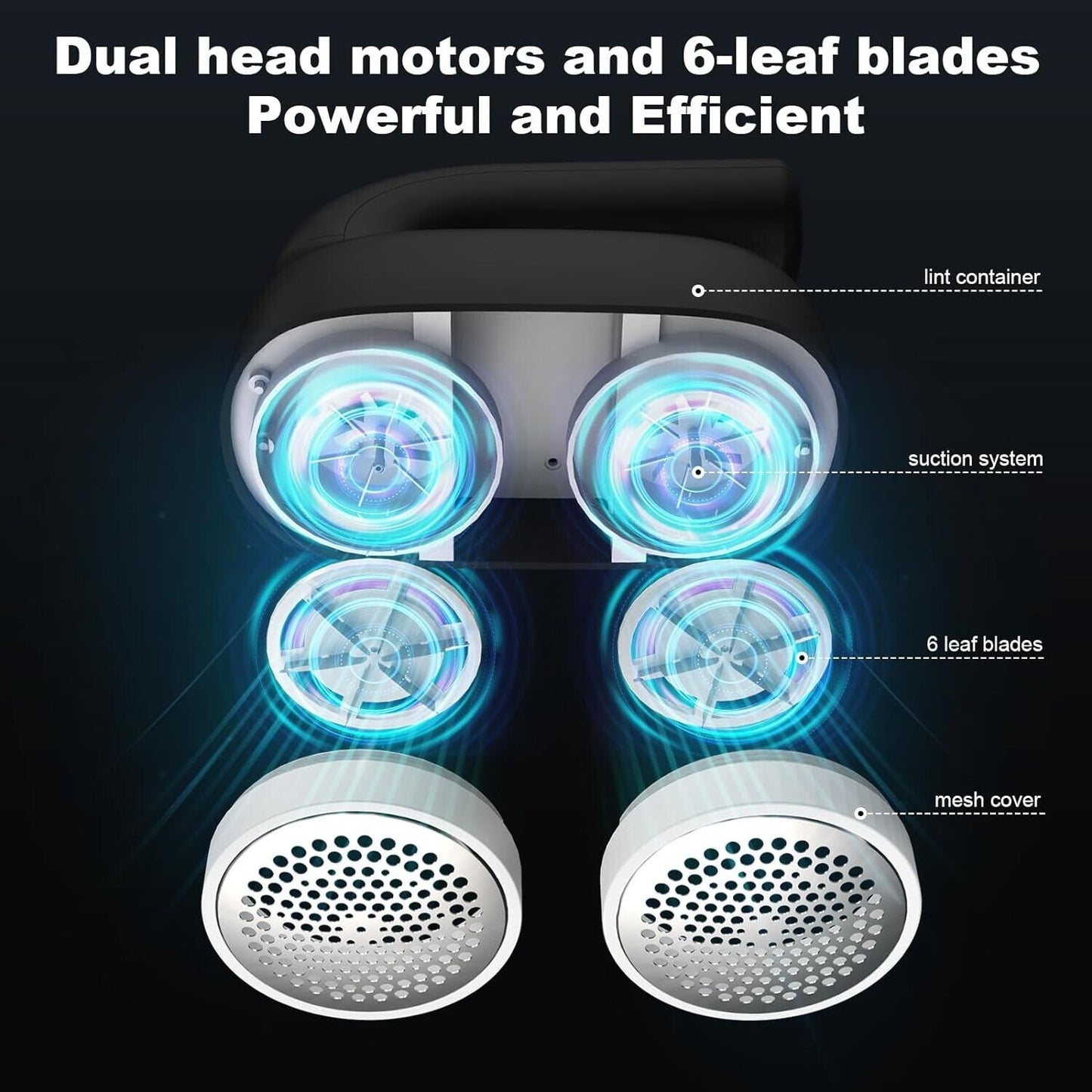 iVetto electric fabric shaver with dual head motors and 6-leaf blades for efficient lint removal