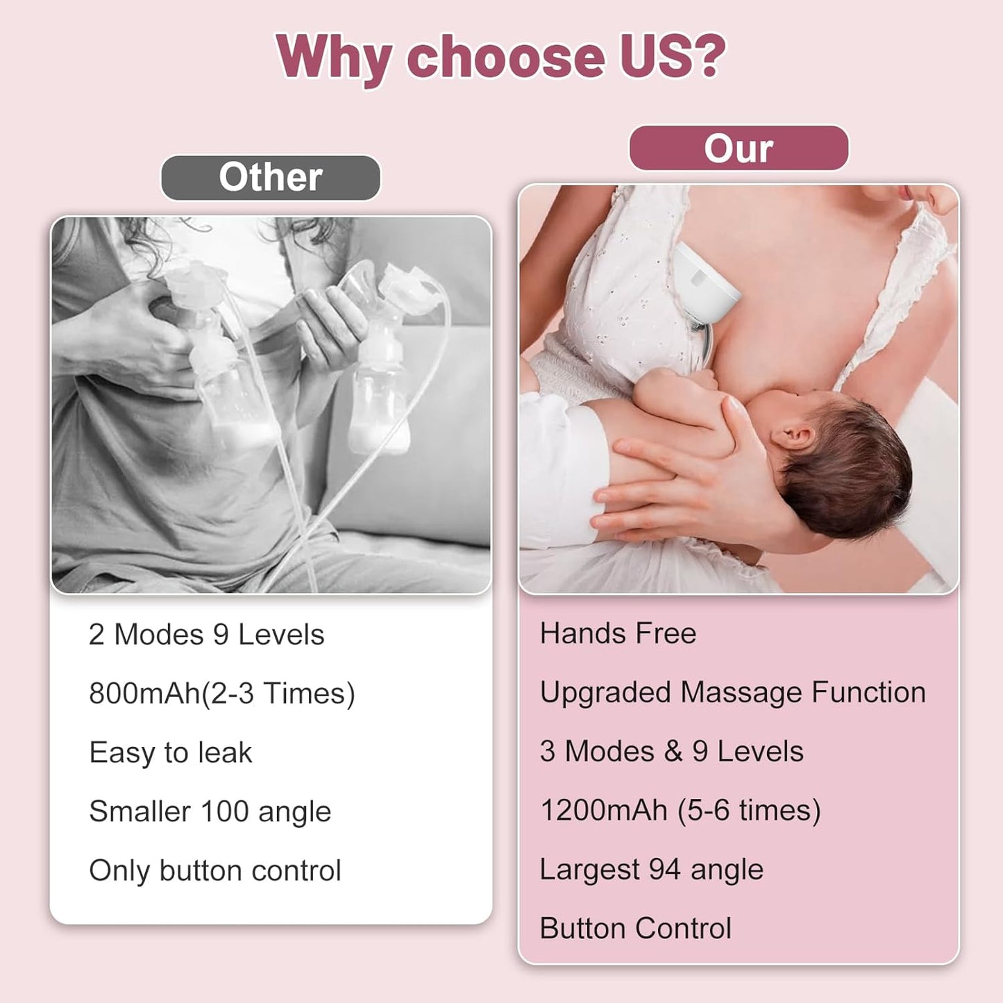 Paishenkeji wearable breast pump hands free with an upgraded massage function for comfortable breastfeeding