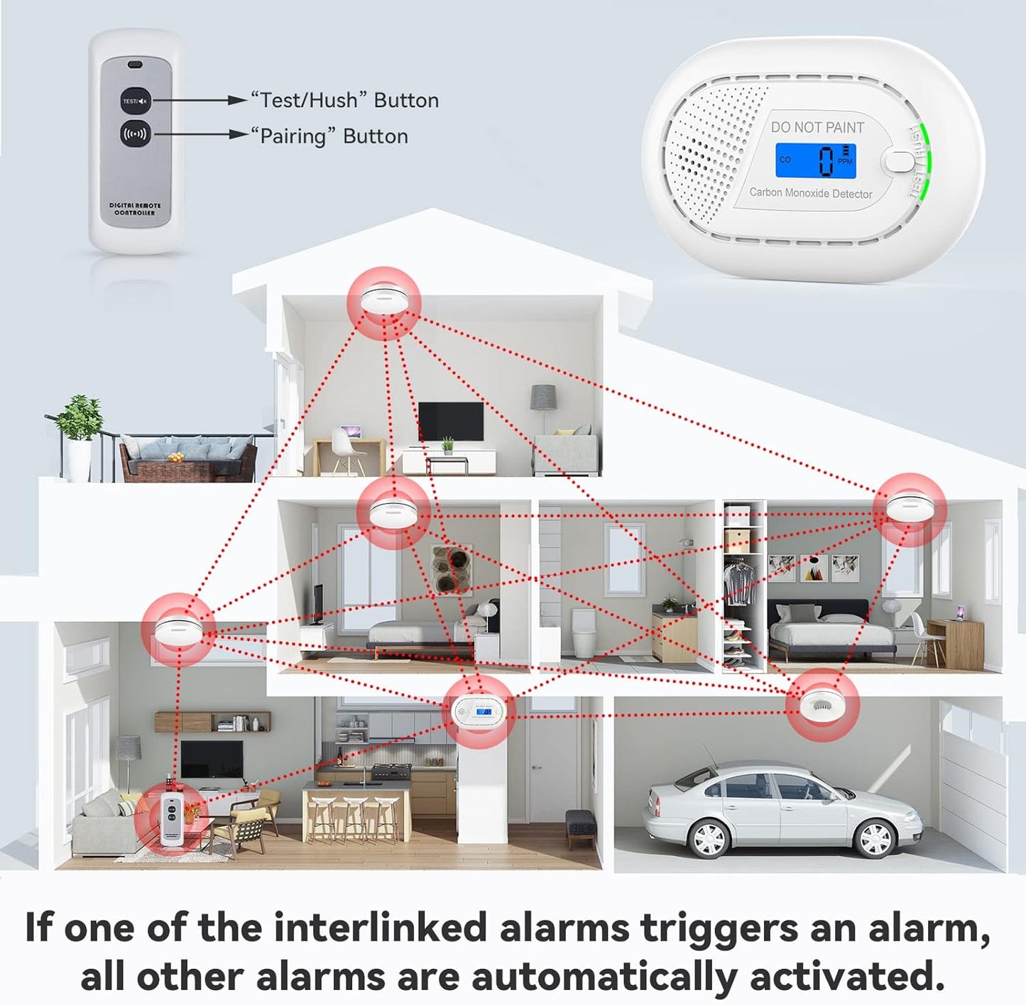 CPVan wireless interlinked smoke and carbon monoxide alarm with visual indicator and test buttons