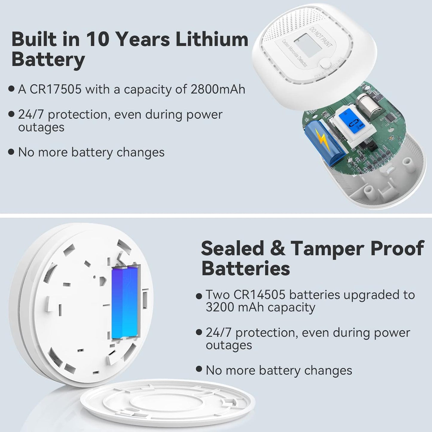 CPVan wireless interlinked smoke and carbon monoxide alarm with built-in 10 years battery for continuous safety