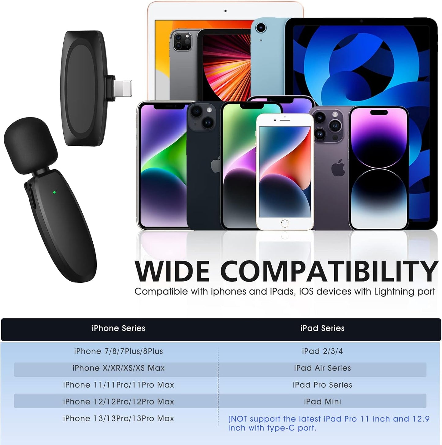 BALORIZ wireless lavalier microphone with wide compatibility for iPhones and iPads with Lightning port