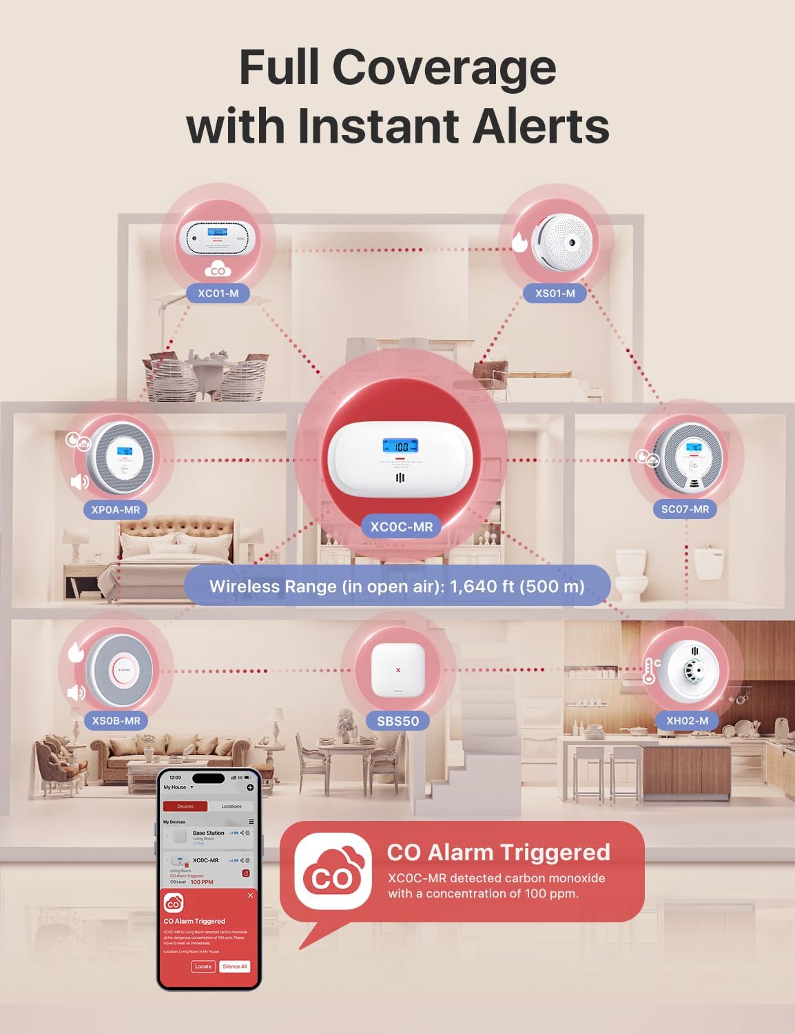 X-Sense carbon monoxide detector with base station showing full home coverage and instant alerts