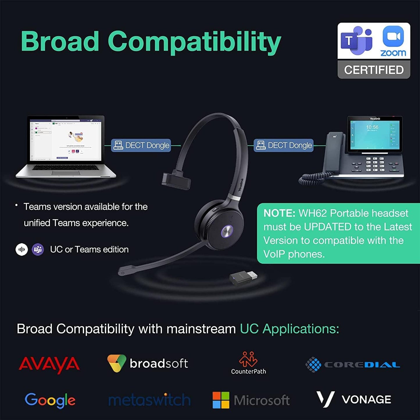 Yealink WH62 Mono wireless headset showing compatibility with various UC applications and devices