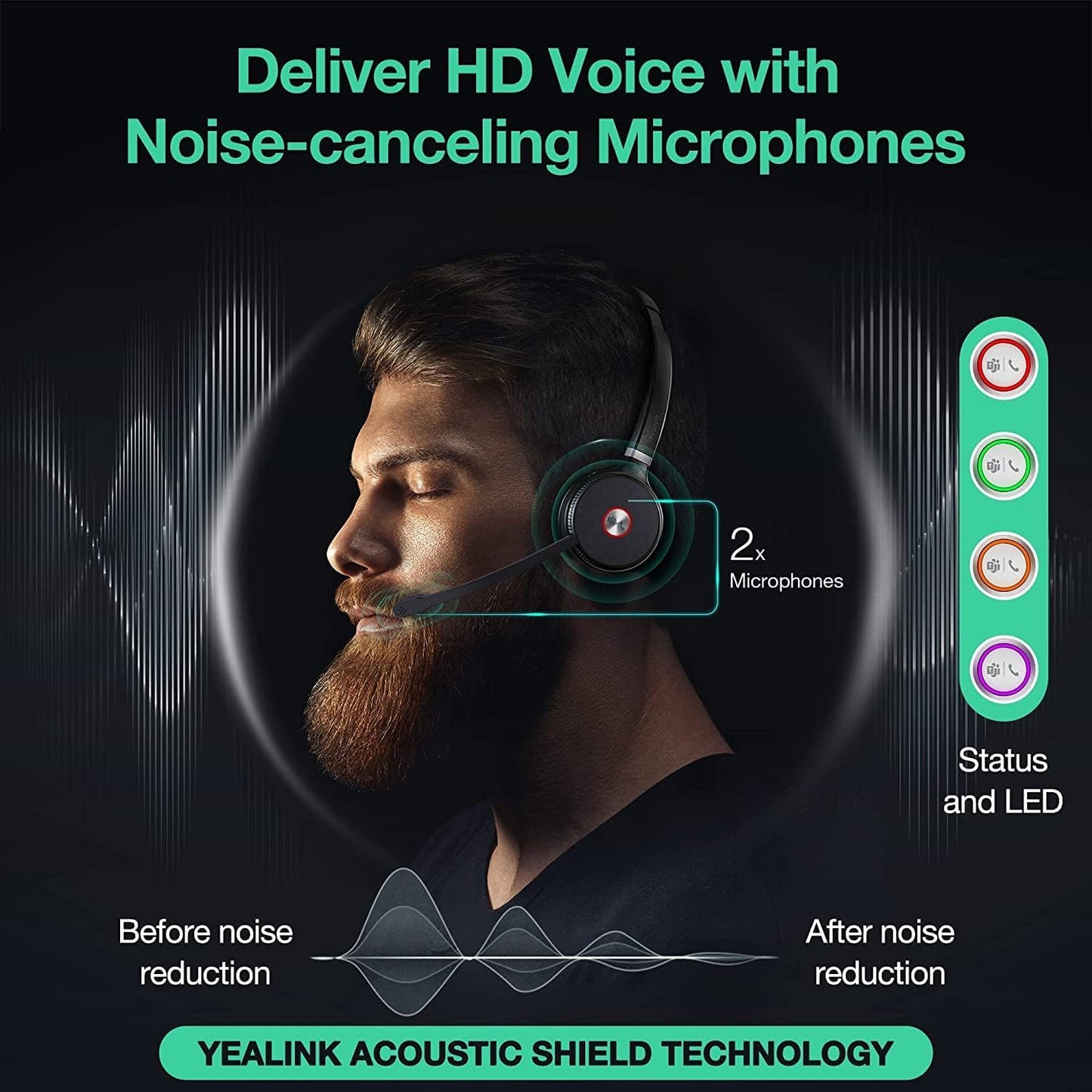 Yealink WH62 Mono wireless headset featuring noise-canceling microphones for HD voice clarity