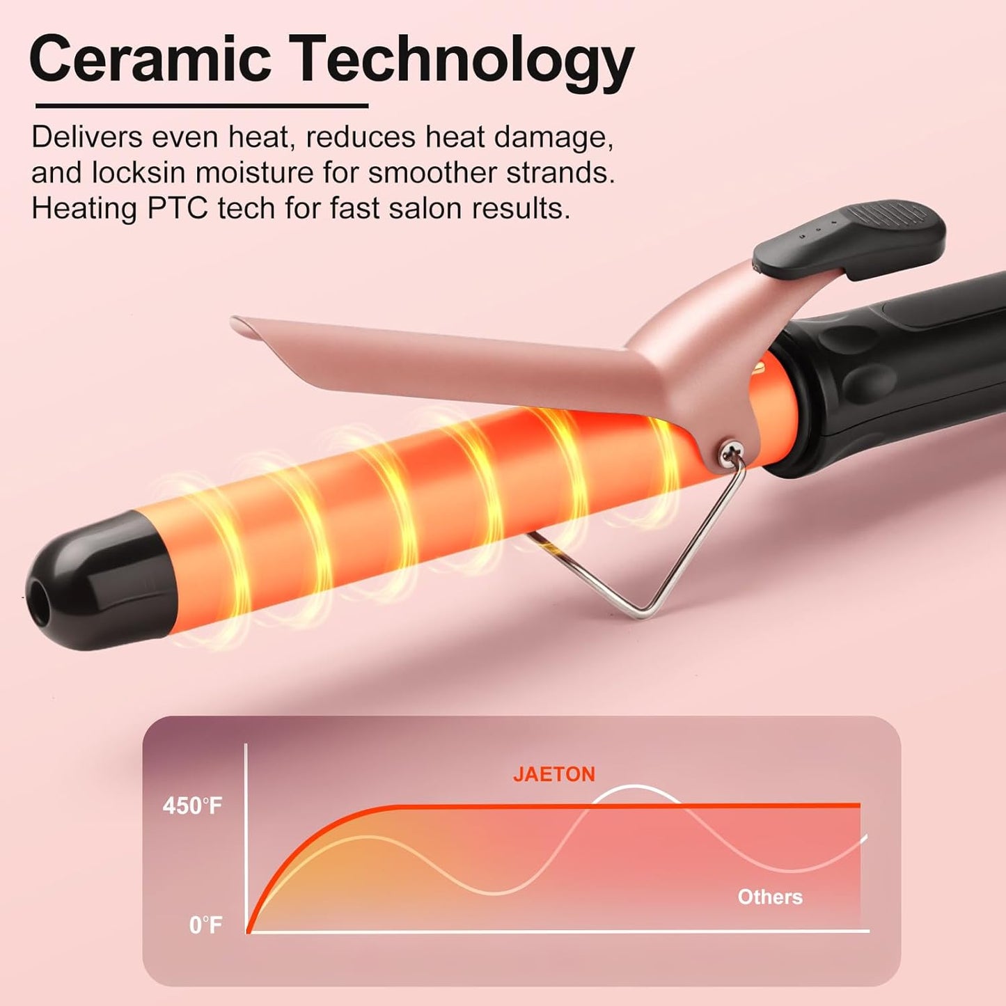 Jaeton 25mm curling wand with clamp featuring ceramic technology for smooth salon-quality curls