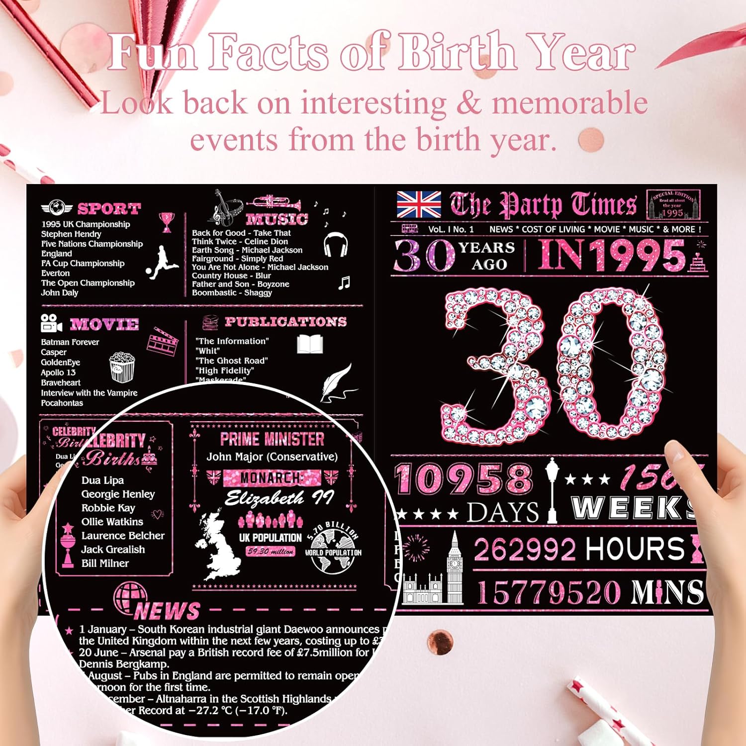 Fun Facts about 1995 poster highlighting 30th birthday gifts for women and memorable events