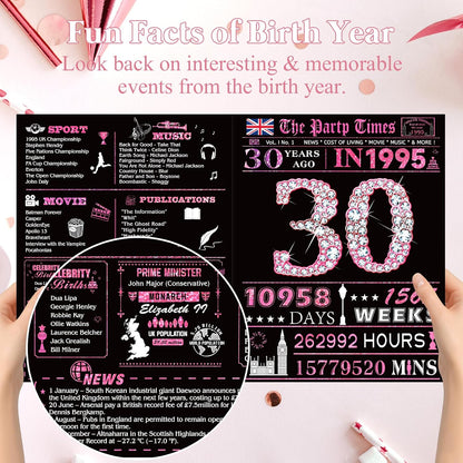Fun Facts about 1995 poster highlighting 30th birthday gifts for women and memorable events