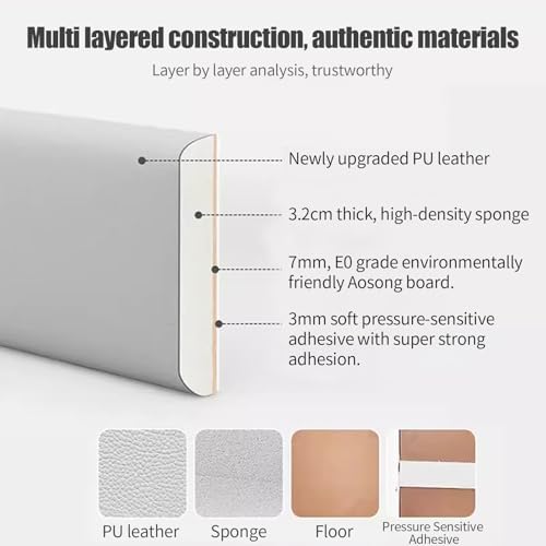 Upholstered Padded Wall Panels, 40x20cm Anti Collision Wall Padding, PU Leather Peel and Stick Headboard Panel, Tatami Nursery Wall Stickers Shockproof Wall Cushions for Bedroom Play Room(PU-Grey)