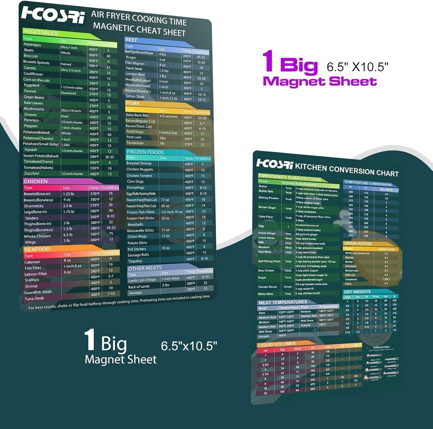 HCOSRI Air Fryer Magnetic Cheat Sheet