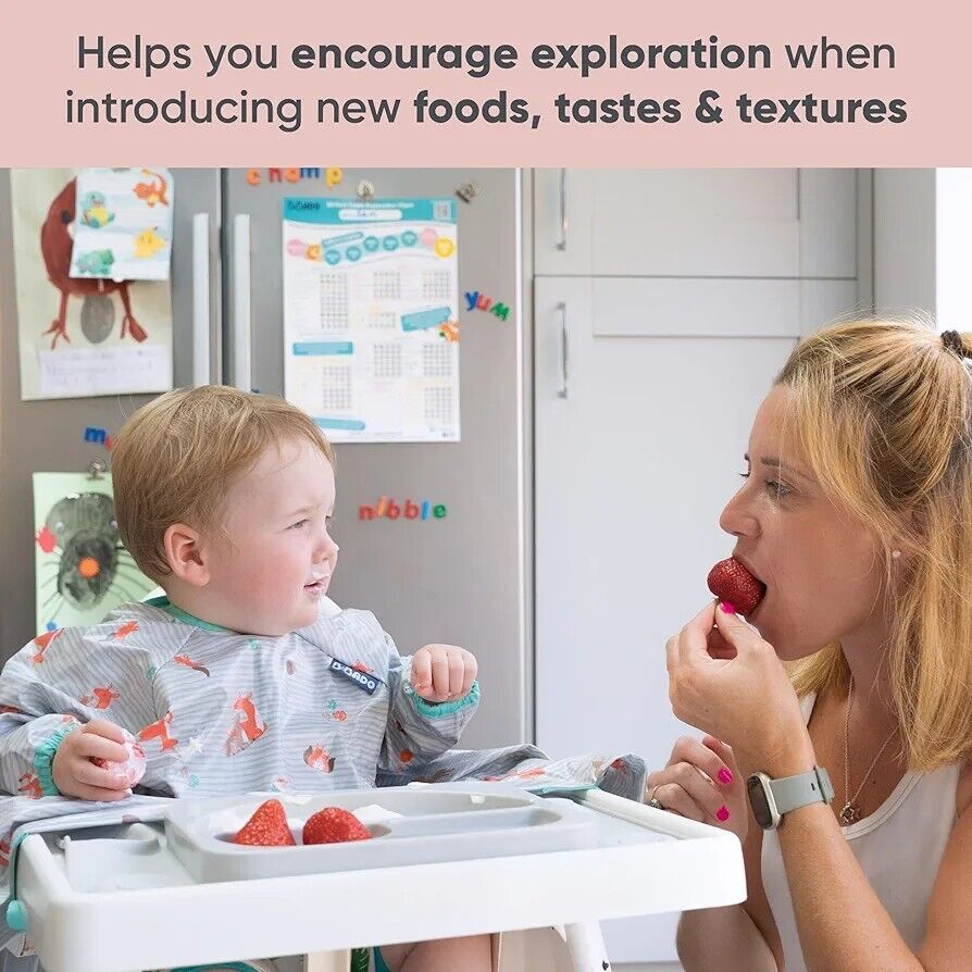 BIBaDO Baby Led Weaning Poster. - 50 First Feeding Exploration Food Chart