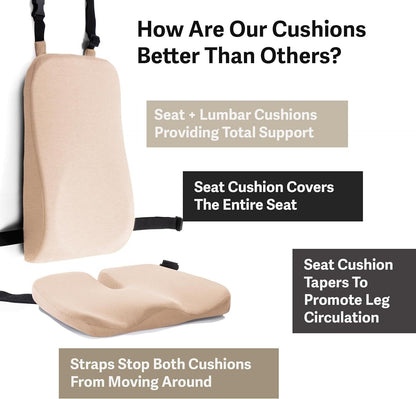 Elmara Car Seat Cushion Set (Biege)