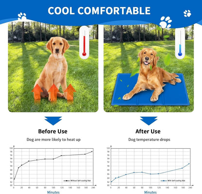 SNMIX Dog Cooling Mat - Durable Pet Cool Mat, Non-Toxic Gel