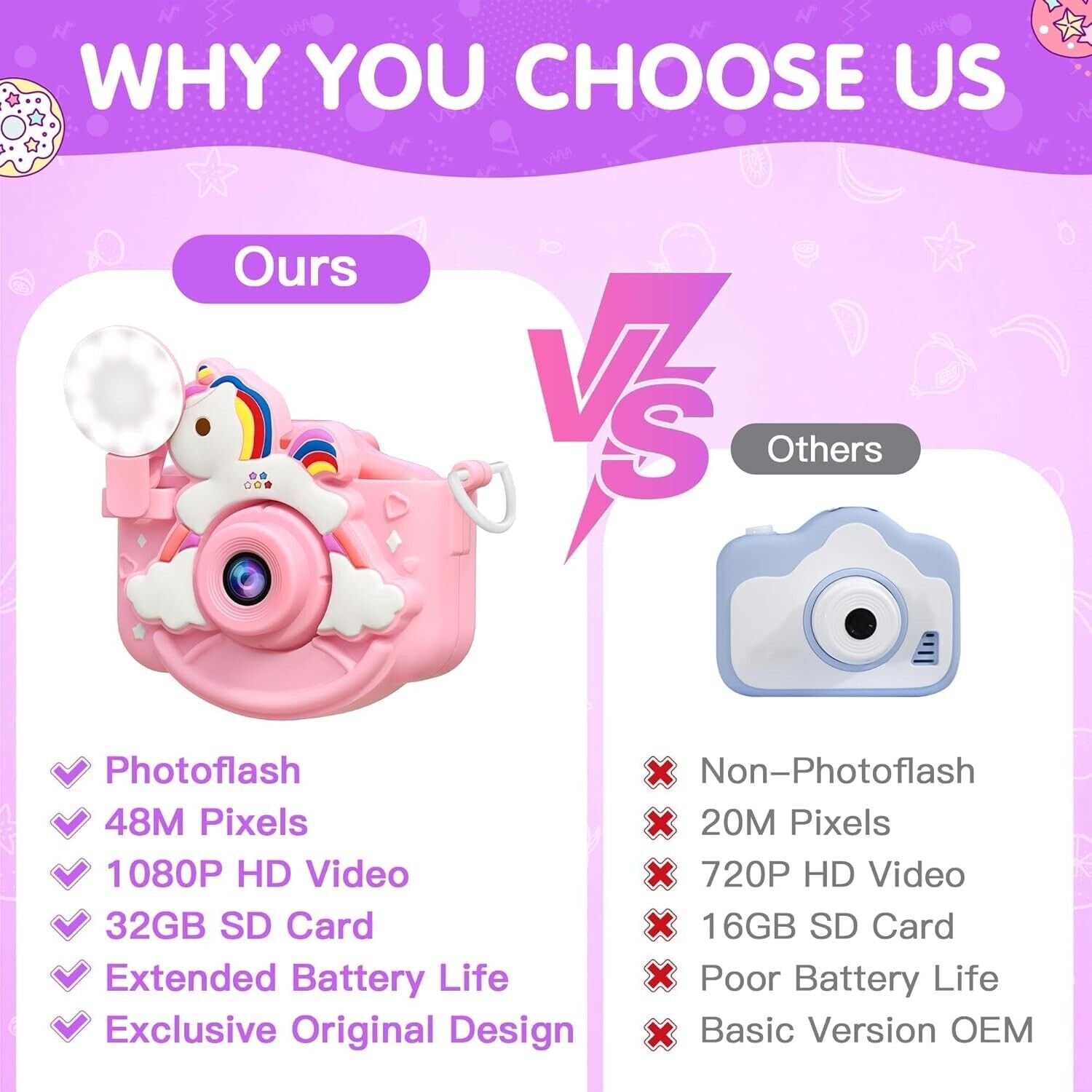 COSANSYS Kids Camera for Girls, 48MP Digital Camera for Kids, 1080P Toddler...