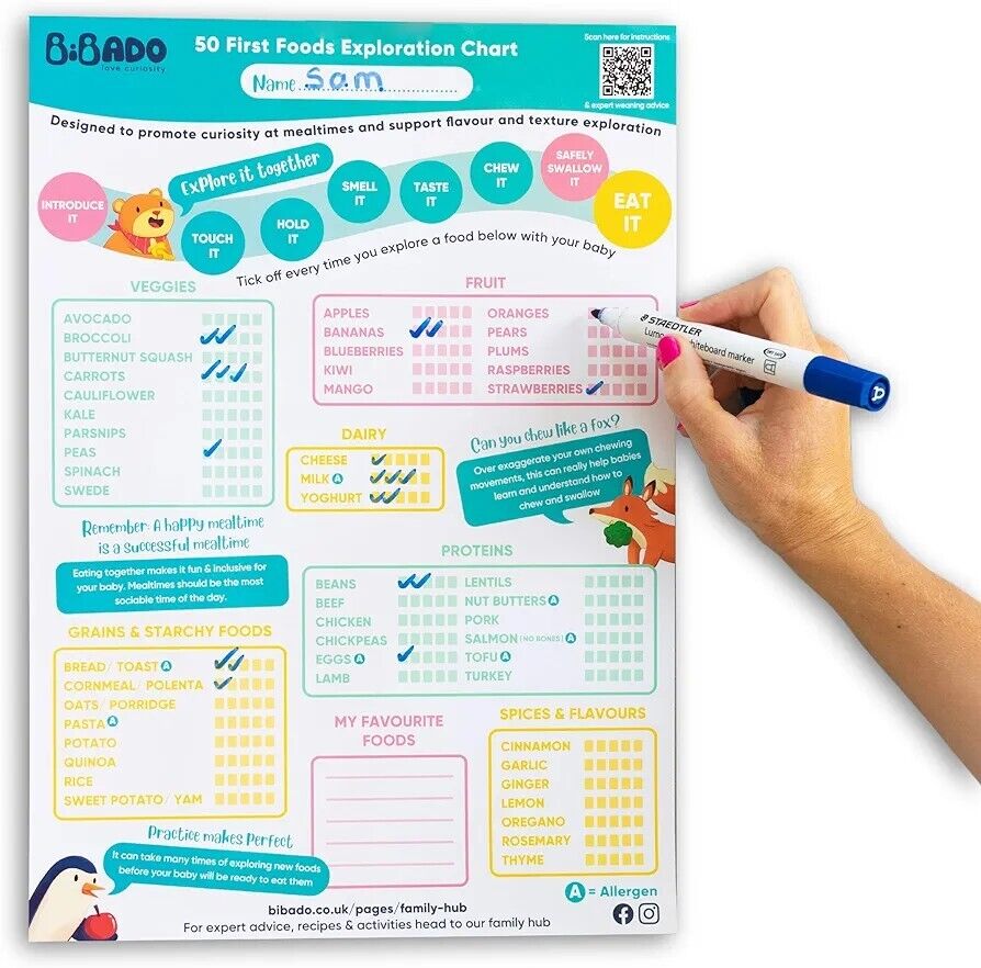 BIBaDO Baby Led Weaning Poster. - 50 First Feeding Exploration Food Chart