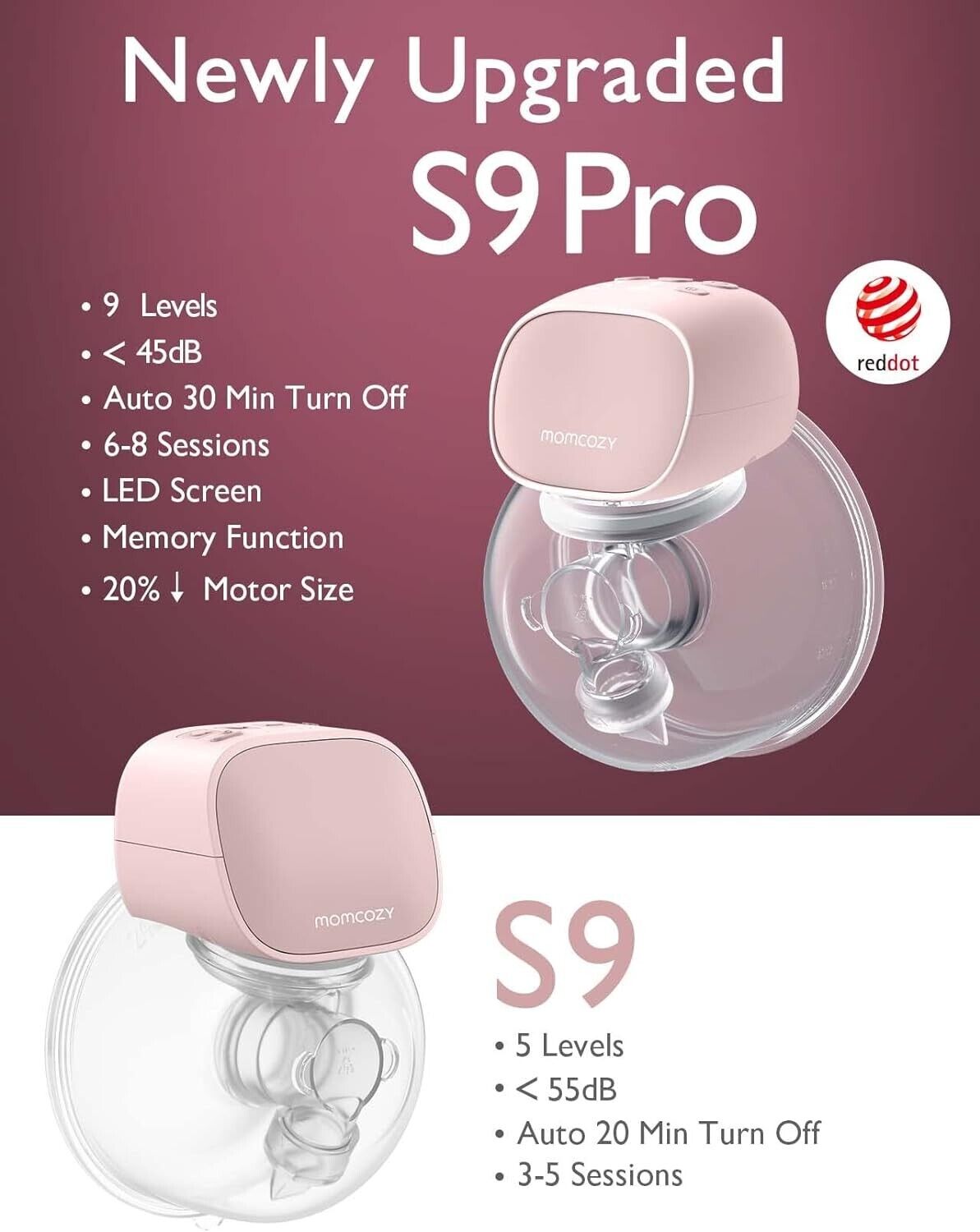 Momcozy Wearable Hands-Free Electric Breast Pump - Pink