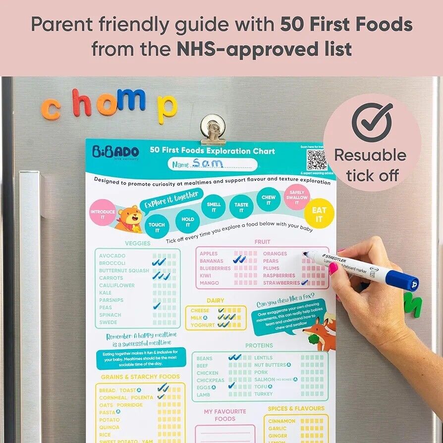 BIBaDO Baby Led Weaning Poster. - 50 First Feeding Exploration Food Chart