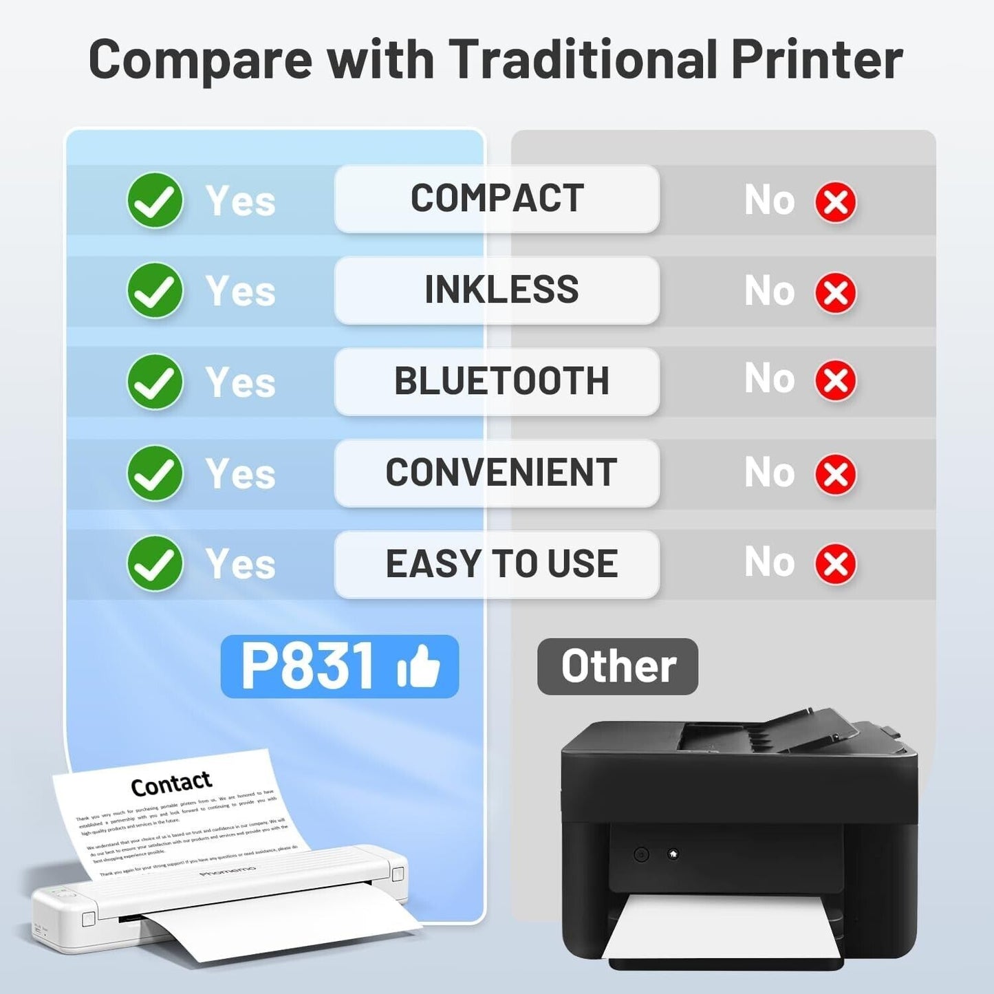 Portable Thermal Transfer Printing Printer (300 DPI)