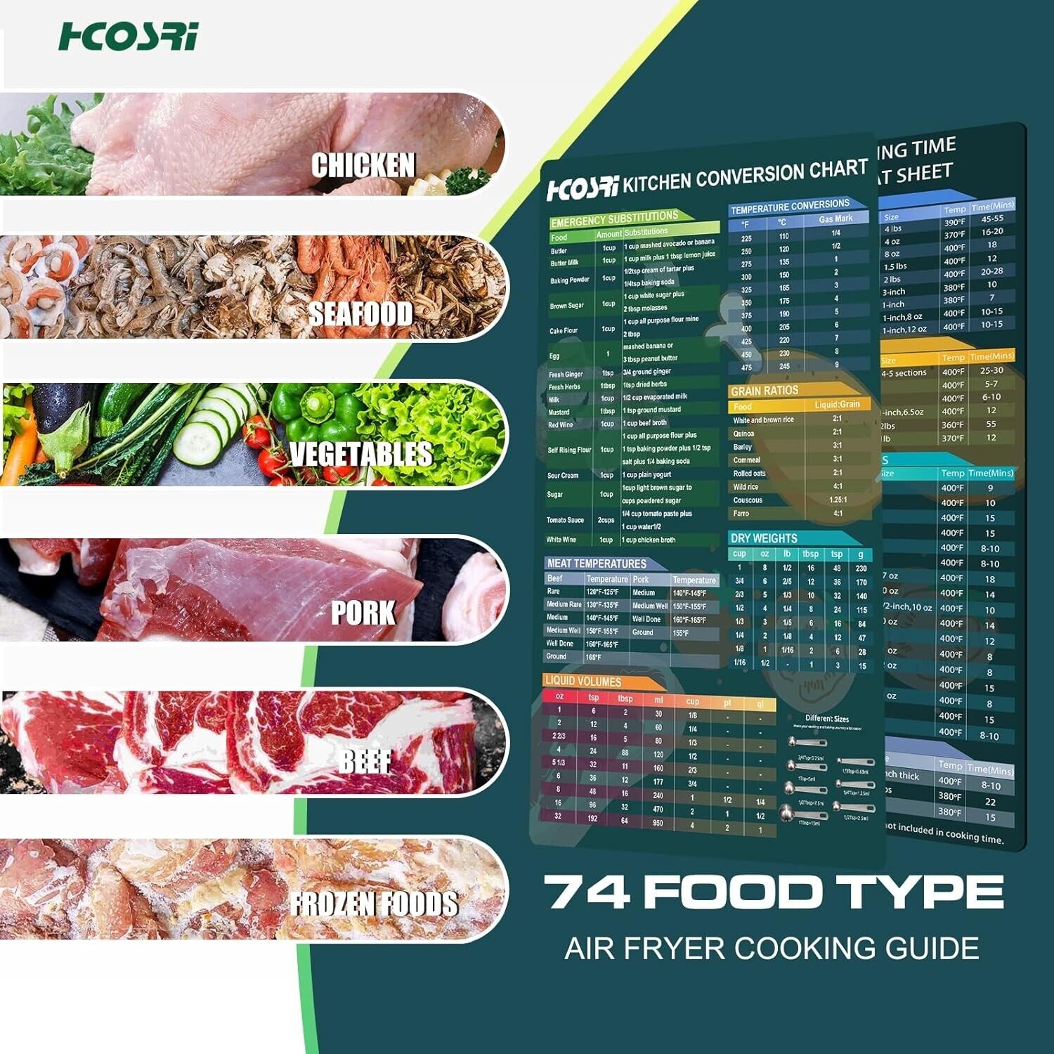 HCOSRI Air Fryer Magnetic Cheat Sheet