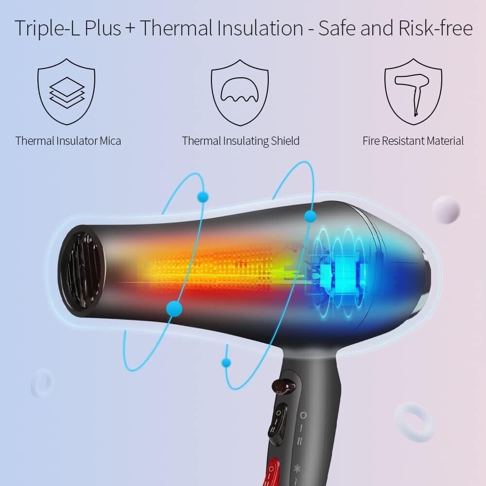 Faszin Professional Hair Dryer