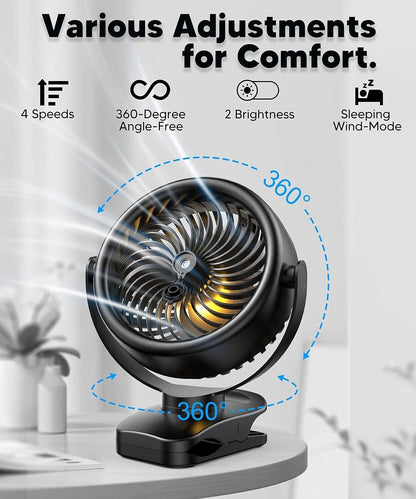 POWERbeast Clip On Fan, 4000mAh Portable Pram Fan, 7'' Fan USB