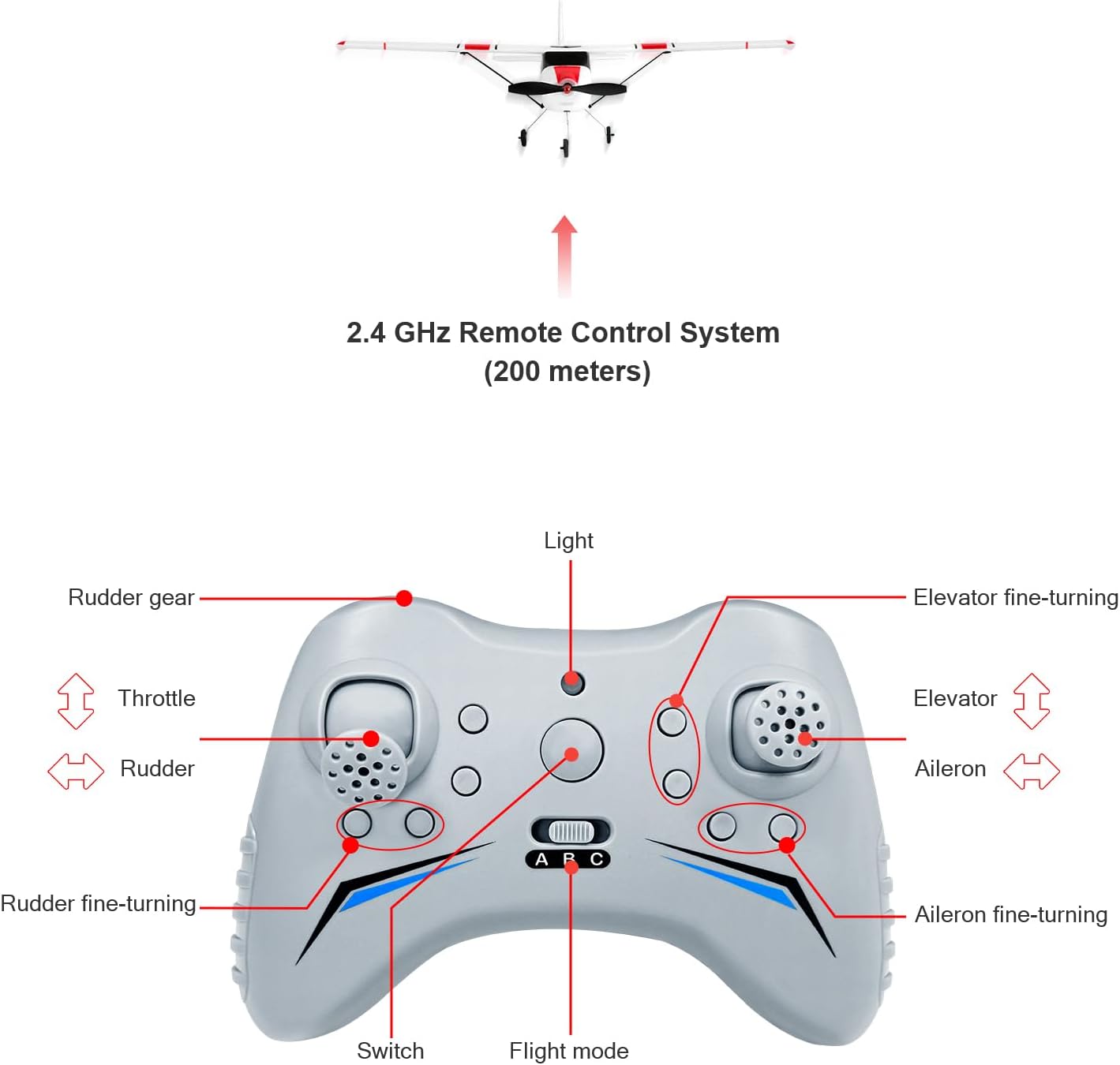 4 Channel Remote Control Airplane