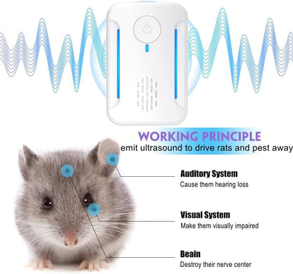 EcoMyLife Ultrasonic Pest Repeller (6 Pack)