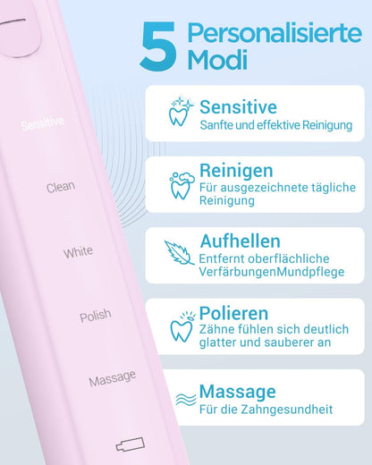 Electric Sonic Toothbrush, Travel Toothbrushes, Electric Sonic Toothbrush, Wireless Charging with 8 Heads (Pink)