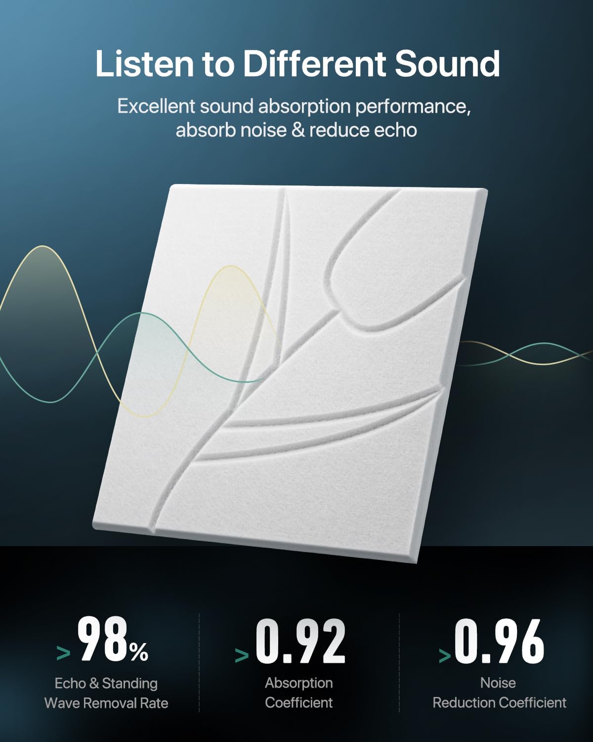 Sound Proofing Panels Self-Adhesive 12 Pack (30x30x0.9cm)
