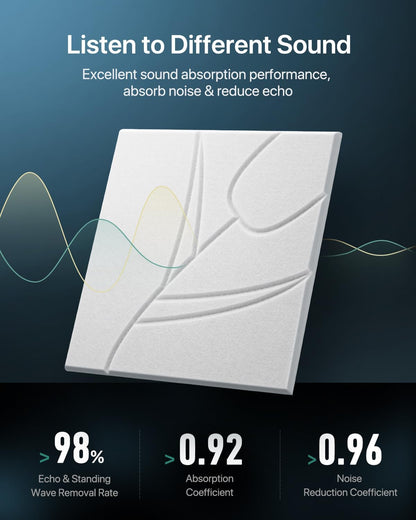 Sound Proofing Panels Self-Adhesive 12 Pack (30x30x0.9cm)