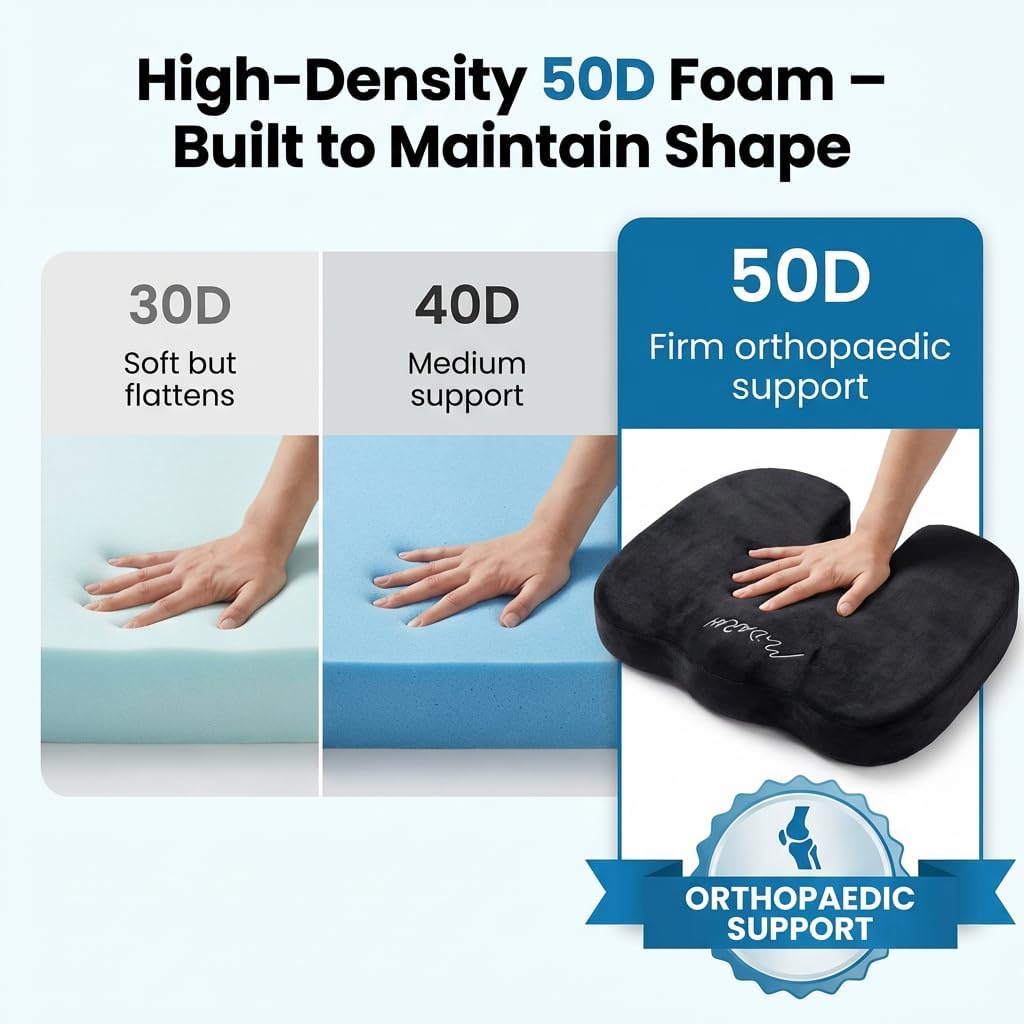Ergonomic Coccyx Seat Cushion for Sciatica and Tailbone Pain – 50D Memory Foam Orthopaedic Cushion for Office Chair, Car, Gaming & Wheelchair – Includes 2 Washable Covers - Non-Slip Base