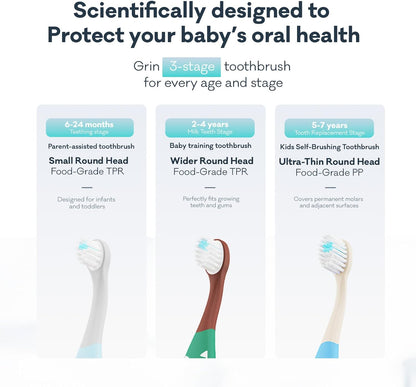 Grin Milky Start Toddler Toothbrush - Baby Toothbrush with Small Round Head, Ultra-Soft Bristles for Safe, Gentle Cleaning - Easy-Grip Handle, BPA-Free - Pink, 6-24 Months