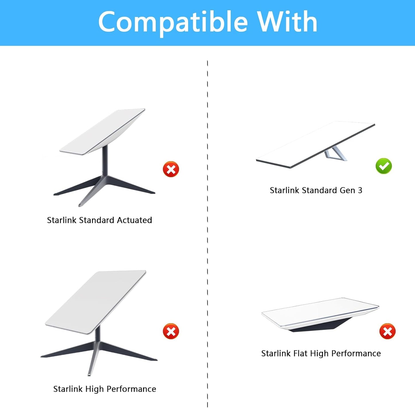 Starlink Mount,Vertical Angle Starlink Long Wall Mount,StarLink Gen 3 Bracket,StarLink Pipe Adapter for Starlink Internet Satellite Kit,Starlink Roof Mount