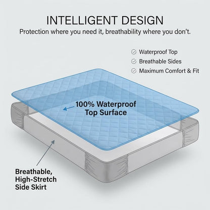 Quilted Waterproof Mattress Protector | 30cm Deep Fitted Single Mattress Cover | Breathable & Soft Quilted Protector (Single - 90x190cm)