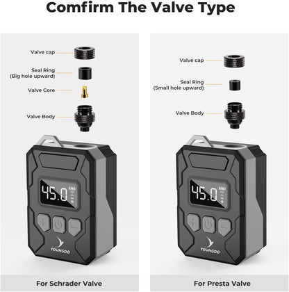 150PSI mini Bike Pump, YOUNGDO Tire Inflator with Digital Pressure Gauge, Auto Stop Type-C Function
