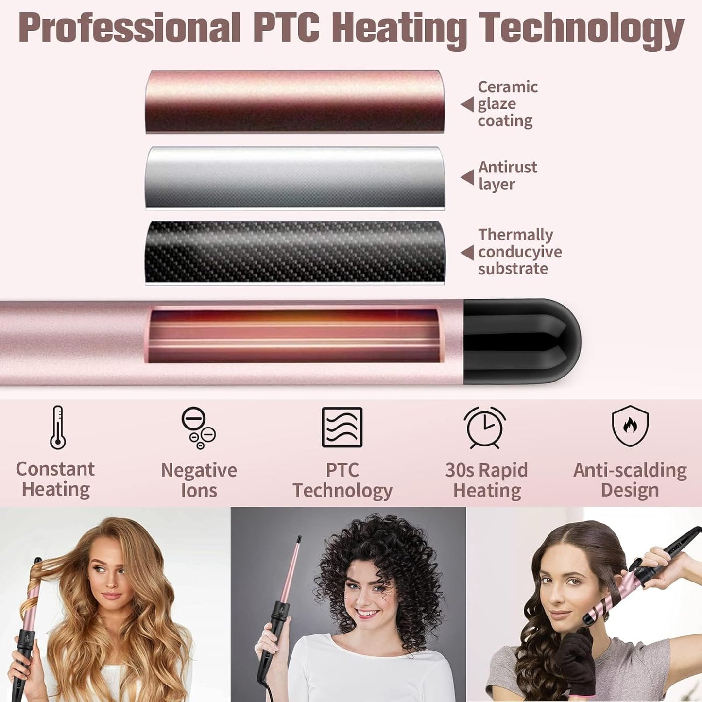 5 in 1 Hair Curler with LCD Display and 5 Interchangeable Ceramic Barrel