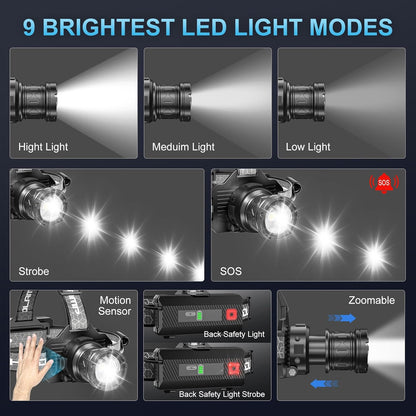 Rechargeable Head Torch, 3,000 Lumens Super Bright LED Headlamp with Motion Sensor