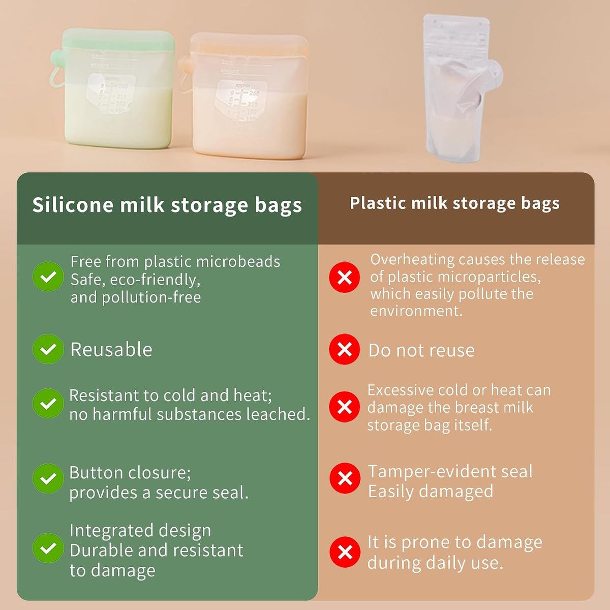 Reusable Silicone Breast Milk Storage Bags with Wide Opening, Double-Seal Design, One-Piece, Fridge and Freezer Storable (Green, 7 Packs)