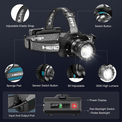Rechargeable Head Torch, 3,000 Lumens Super Bright LED Headlamp with Motion Sensor