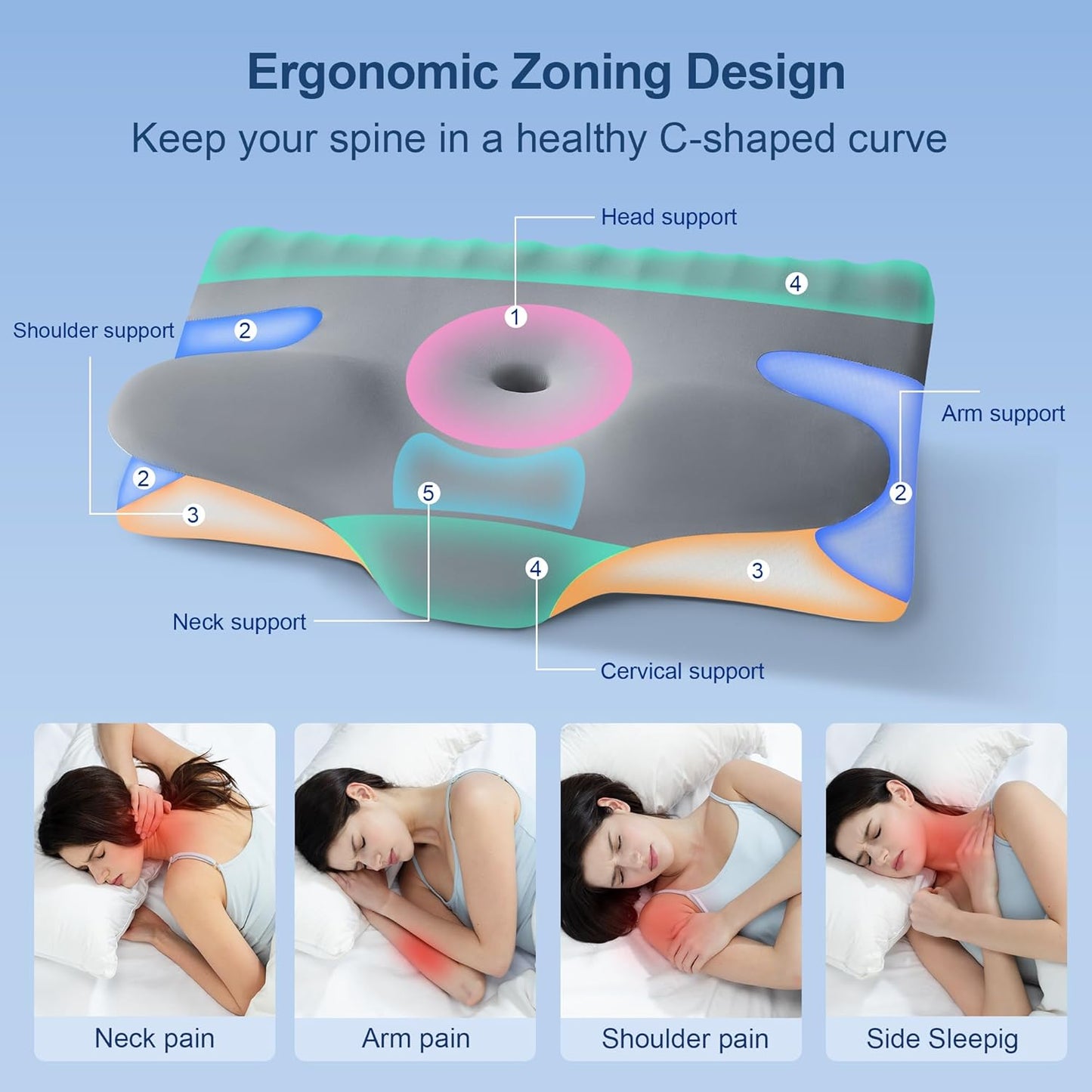 Winthome Memory Foam Pillow for Neck Pain, Restorative Sleep Cervical Pillow, 60D Slow Rebound Ergonomic Pillow with Removable Cover