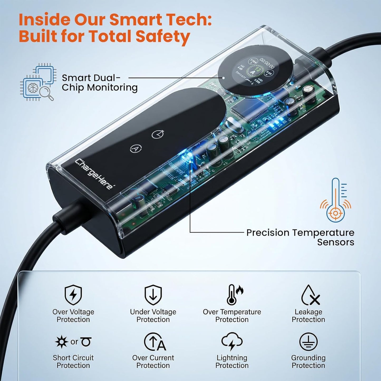 Portable EV Charger Type 2 to UK 3-Pin Plug, 3kW 13A Electric Vehicle Charging, Adjustable Current with Smart LCD Display & Delay Start, IP67 Waterproof, Compatible with Most car (5M)