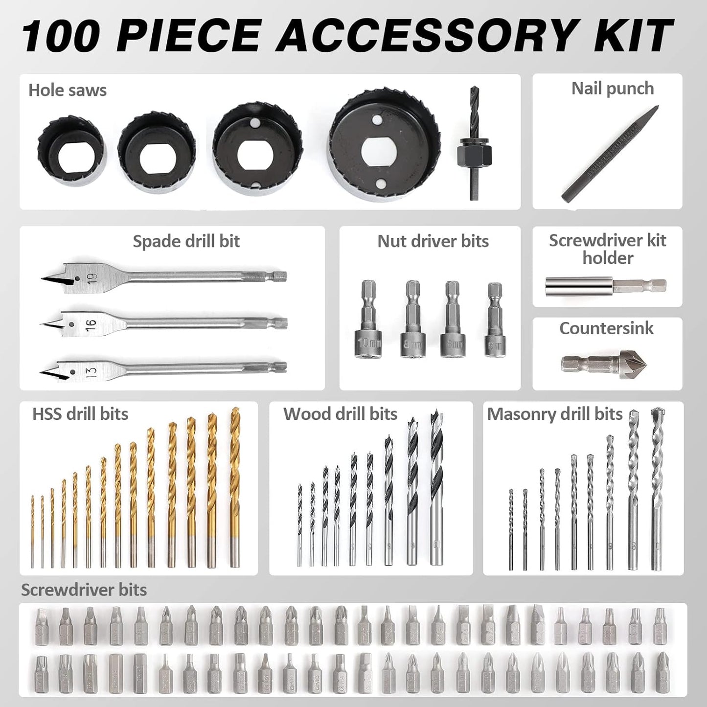 C P CHANTPOWER Drill Bit Sets, 100 Pcs HSS Titanium Screwdriver Bits Set with Storage Case for Metal, Wood, Masonry, Includes Countersink Drill Bit