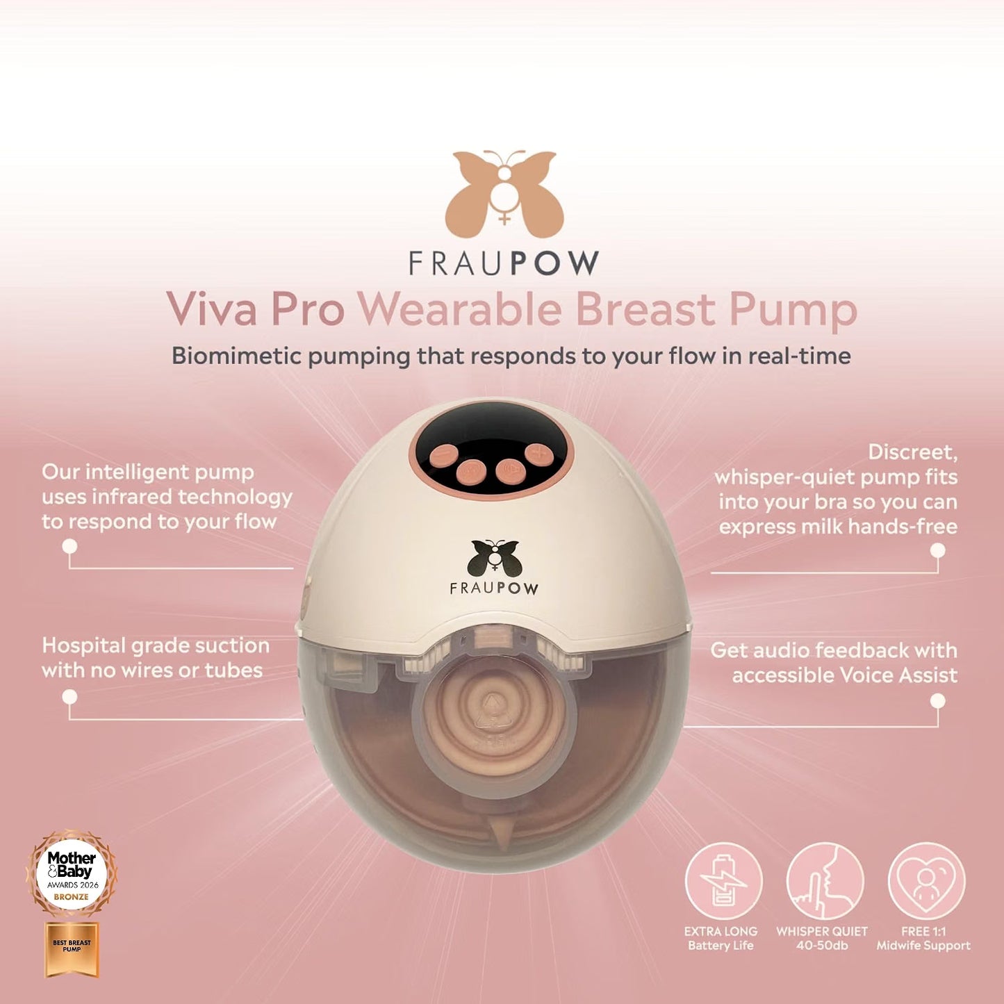 Viva Pro Electric Breast Pump | Includes Midwife Consultation & Breastfeeding Course | Award-Winning & Endorsed by The Breastfeeding Doctor | Voice Assist, Infrared, 4 Modes & 12 Intensities