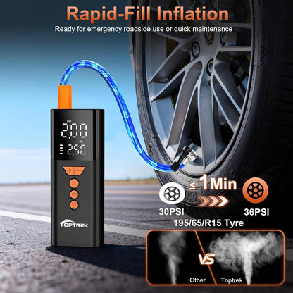Toptrek Cordless Tyre Inflator Air Compressor, 150 PSI Portable Electric Tyre Pump with Preset Value, Auto Shutoff & LED Light, 4000mAh Digital Air Pump