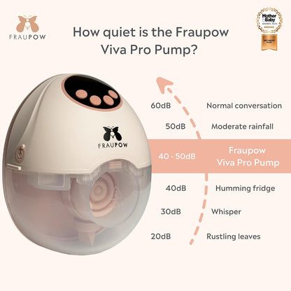 Viva Pro Electric Breast Pump | Includes Midwife Consultation & Breastfeeding Course | Award-Winning & Endorsed by The Breastfeeding Doctor | Voice Assist, Infrared, 4 Modes & 12 Intensities